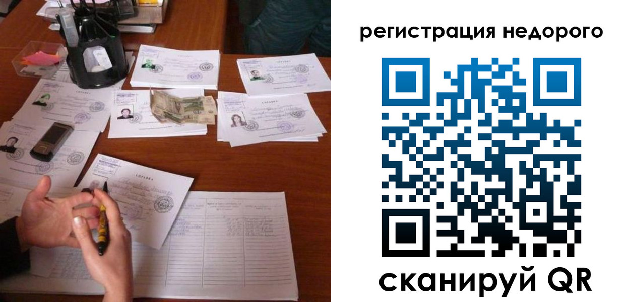 временная регистрация адрес в Коврове